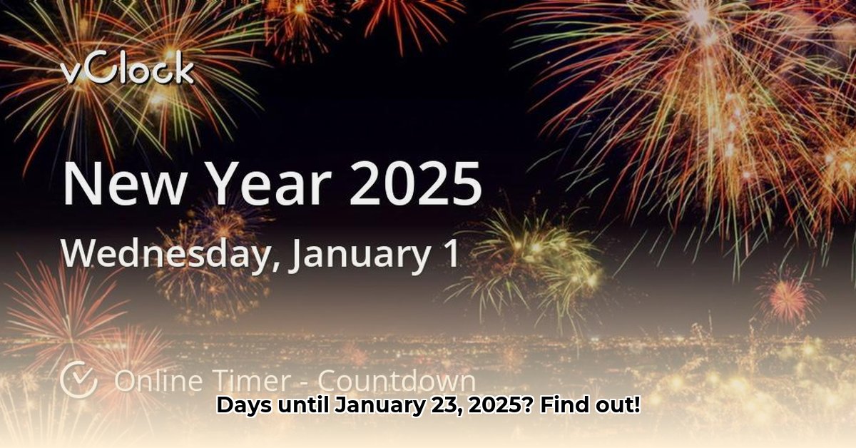 how-many-days-until-january-23-2025